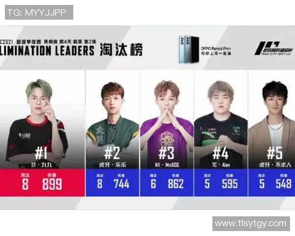 和平精英个人能力排行榜揭晓IG战队荣登第六名引发热议